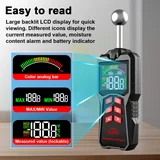 PROSTERMOISTURE LCD display
